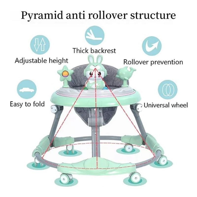 Multifunctional Smart Baby Walker