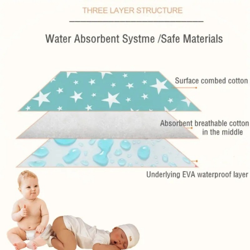 Baby Waterproof Bed Pad Wetting Pads